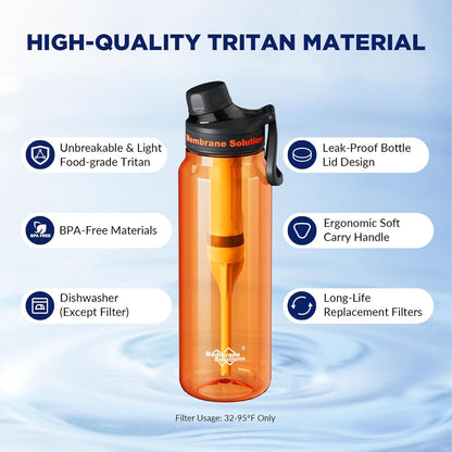 Filtered Water Bottle, Membrane Solutions C3 Water Bottle Filter with Replaceable ACFX2 Filter Cartridge, Portable Water Filter 36oz BPA-Free for Travel, Hiking & Camping Drinking use(Grey)