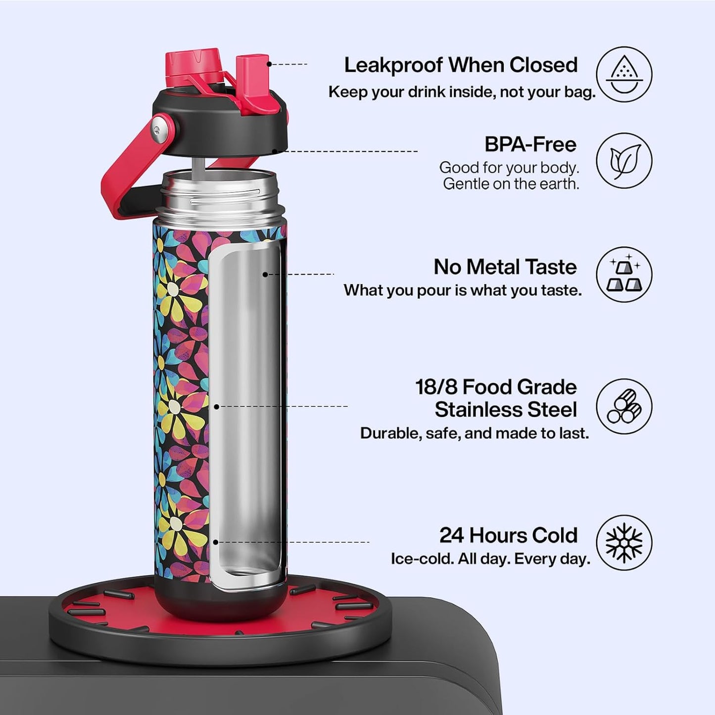 ENCOOL Insulated Water Bottle with Straw Stainless Steel Water Bottle, Leak-Proof, BPA-Free, Double Wall Vacuum Keeps Cold for 24 Hours for Sports, Travel, School (26 oz, Cotton Candy) - Colors D