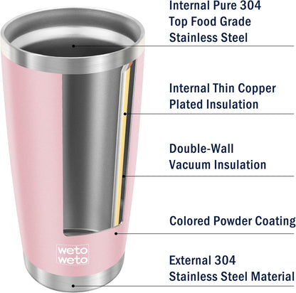WETOWETO 20oz Tumbler, Stainless Steel Vacuum Insulated Coffee Travel Mug, Double Wall Powder Coated Insulated Coffee Mug Travel Mug with Lid Thermal Cup for Outdoor (Navy Blue, 1 Pack)