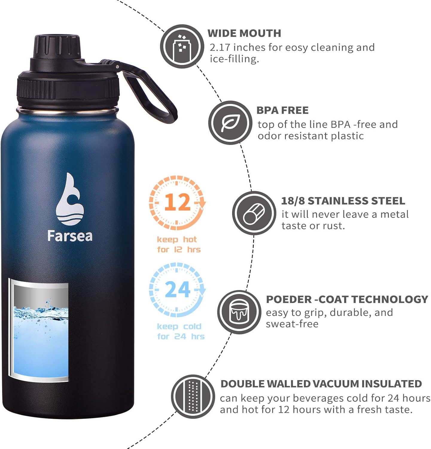 Farsea Insulated Water Bottle With Paracord Handle, Protective Silicone Boot and 2 Lids (Straw Lid & Spout Lid), Stainless Steel Water Bottle Wide Mouth, Double Wall Sweat-Proof BPA-Free, 24 oz