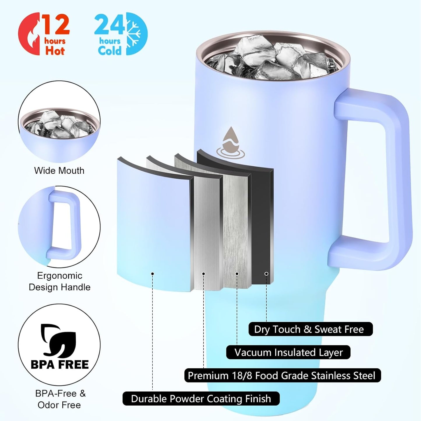 40 oz Tumbler with Handle and Straw or Convert to 40 oz Insulated Water Bottle Fits in Cup Holder. Stainless Steel Metal Water Flask with 2 Lids for Travel,Camping,Gym Sports Coffee Mug Thermal Cup