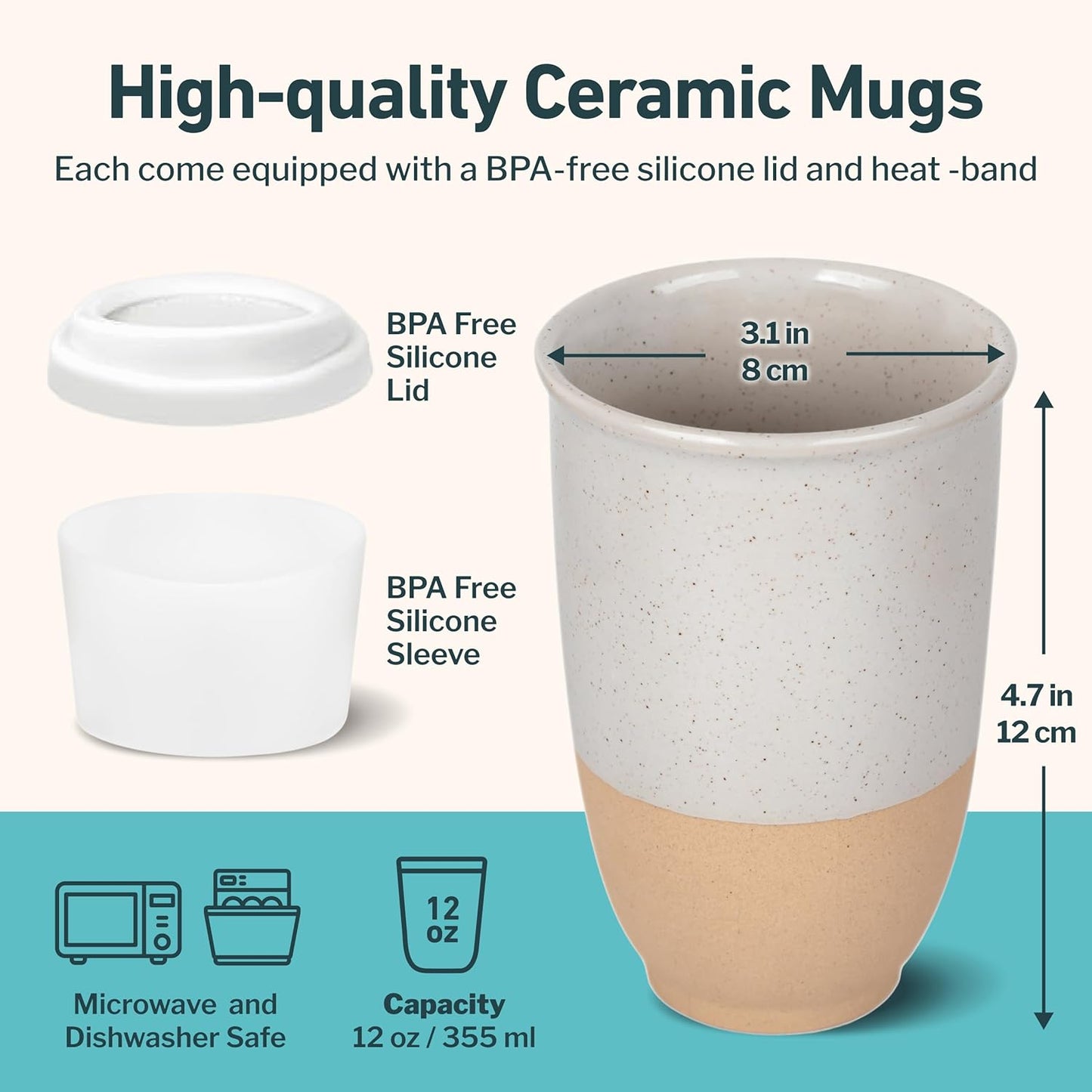 NOVA CERAMICS Coffee Tumbler – Travel Mug - On the Go Coffee Mug – Microwave & Dishwasher Safe Green Coffee Tumbler - Gifts For Women Men Him Her – 16oz – Monsoon