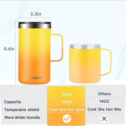 KXIAOCHEN 20oz Insulated Coffee Mug with Lid, Stainless Steel Coffee Cup, Double Wall Vacuum Coffee Tumbler with Handle, Premium Thermal Travel Coffee Mug (Navy Blue)