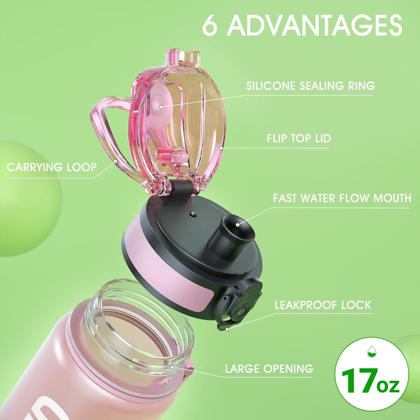 Sahara Sailor Water Bottle 32oz, Durable and Leakproof Water Bottles Motivational with Time Marker, Tritan, BPA Free, Wide Mouth with Easy Clean Brush for Gym, Travel, Home, School, Office (1 Bottle)