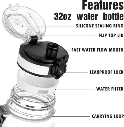 OLDLEY Water Bottle, 32oz Motivational Sports Water Bottle with Time Marker - Times to Drink - Tritan, BPA Free, Wide Mouth Leakproof, Clear (1 Bottle)
