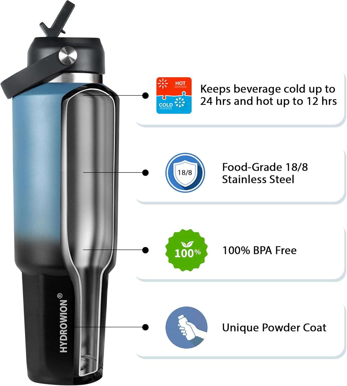 HYDROWION 32oz Stainless Steel Water Bottle(Cold for 48 Hrs, Hot for 24 Hrs),Double Wall Vacuum Insulated Water Bottle with Straw Lid, Spout Lid and Flex Cap, Fit in Any Car Cup Holder,Black