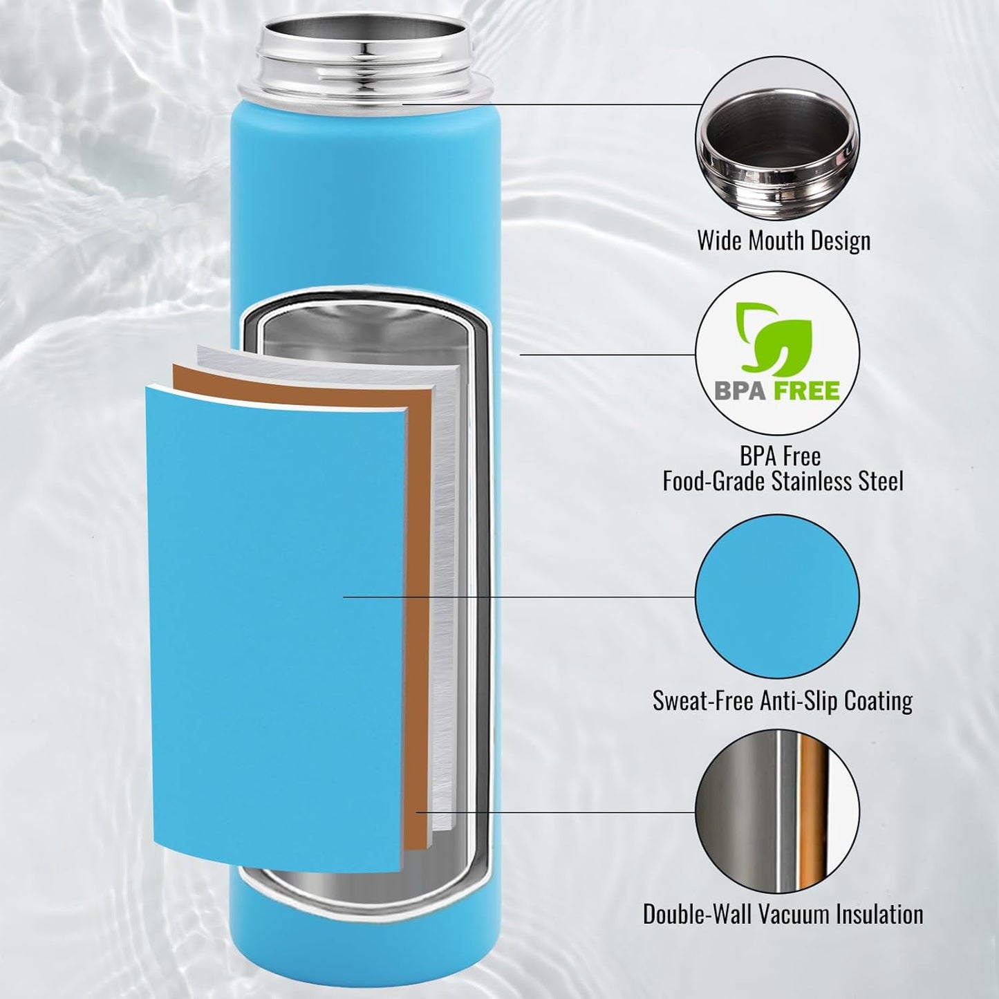 Fijinhom 24 oz Insulated Water Bottle with Handle, 304 Stainless Steel Water Bottles with Wide Mouth, Double Wall Vacuum Sports Water Bottle, BPA Free, Keep Cold and Hot, Black | with Handle