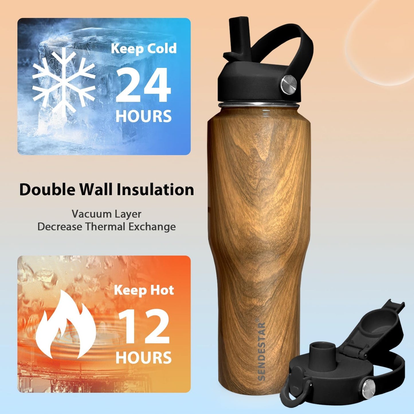 SENDESTAR 40oz Water Bottle Wide Mouth Stainless Steel Vacuum Insulated Double Wall with Straw Lids Fit in Any Car Cup Holder
