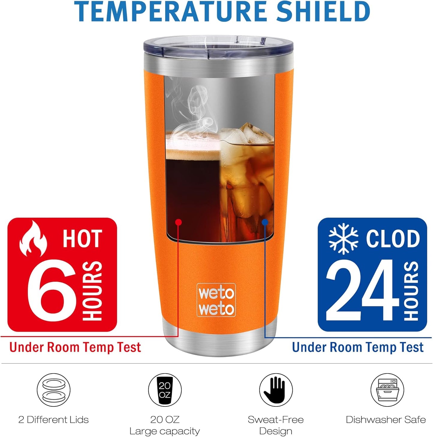 WETOWETO 20oz Tumbler, Stainless Steel Vacuum Insulated Coffee Travel Mug, Double Wall Powder Coated Insulated Coffee Mug Travel Mug with Lid Thermal Cup for Outdoor (Navy Blue, 1 Pack)