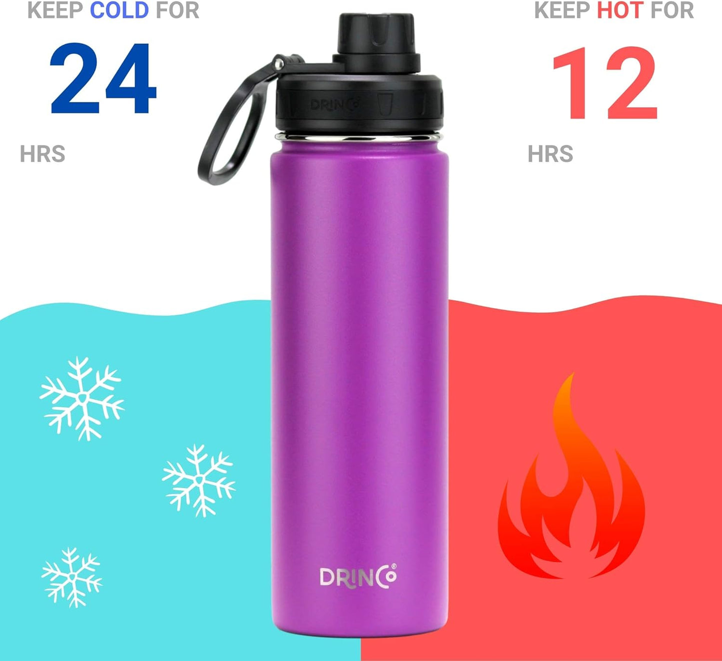Drinco Stainless Steel Water Bottle Spout Lid Vacuum Insulated Double Wall Water Bottle Wide Mouth (40oz 32oz 22oz 18oz 14oz) Leak Proof Keep Cold Sport Camping Hiking (22 oz, 22oz Black)