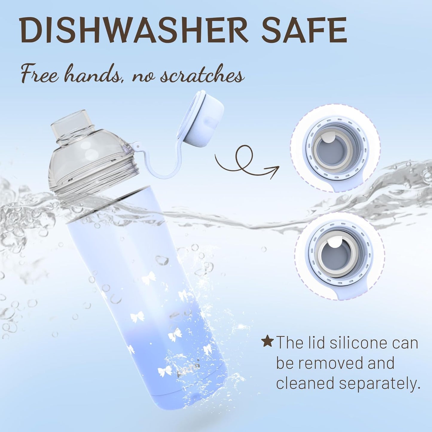Allcho Insulated Water Bottle for Women, 18oz Stainless Steel Leak Proof Tumbler with 2 Lids, BPA-Free Tritan Chug & Straw Lid, Double Wall Vacuum Flask