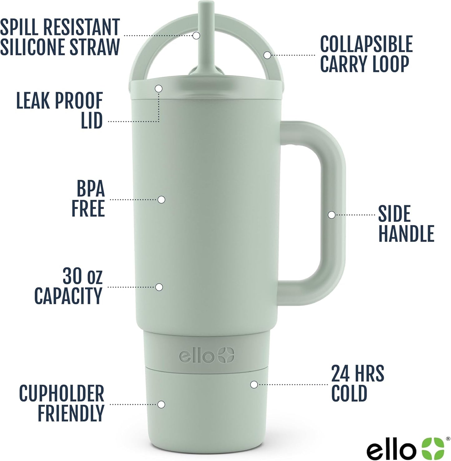 Ello Port 40oz Tumbler with Carry Loop & Integrated Handle, Vacuum Insulated Stainless Steel Reusable Water Bottle, Travel Mug with Leak Proof Lid & Straw, Perfect for Iced Coffee & Tea, White