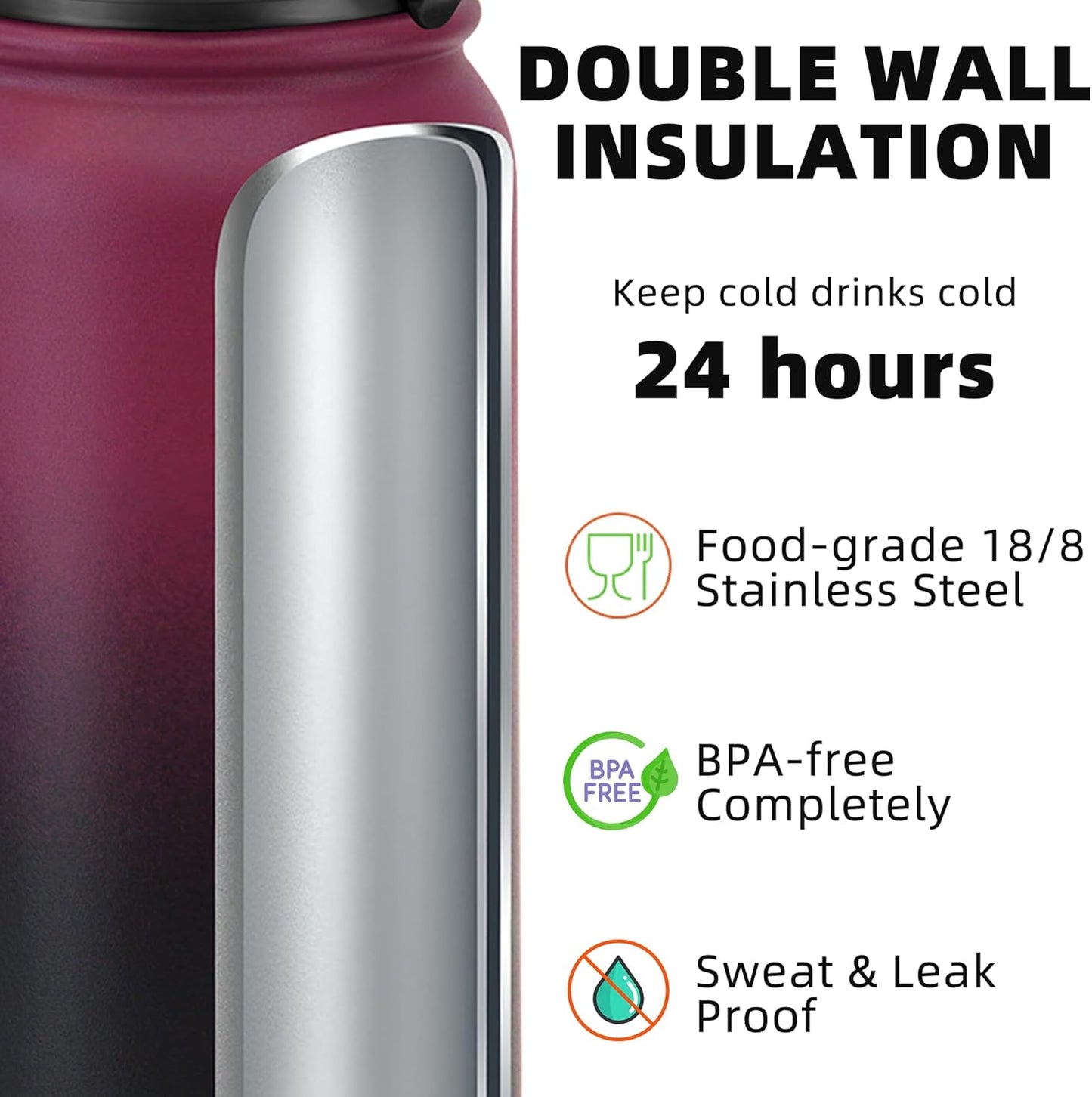 Fanhaw 20 oz Insulated Stainless Steel Water Bottle with Anti-Dust Chug Lid, Leakproof Vacuum Metal Everyday Use Bottle for Kids, Teens & Adults, Back to School Essentials (Green Blue)