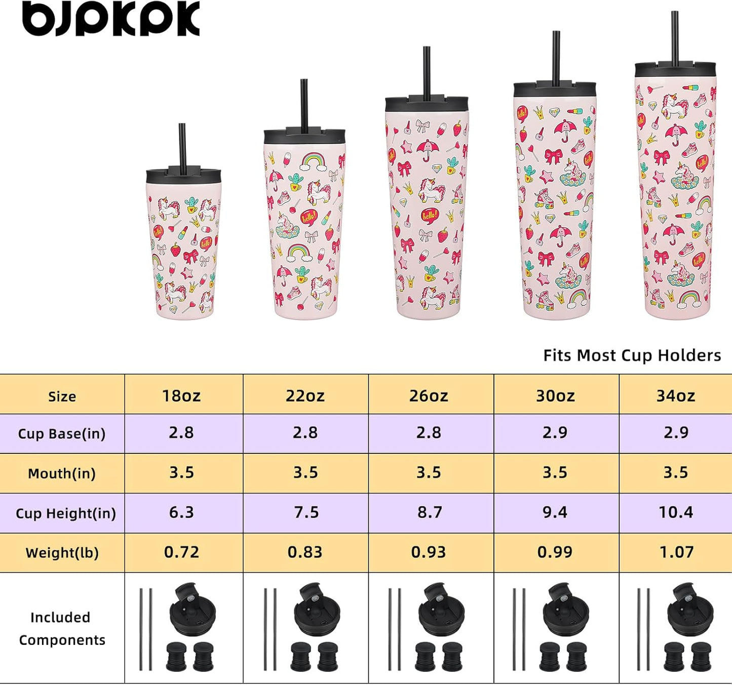 BJPKPK 22oz Insulated Tumbler With lid And Straw Stainless Steel Tumblers Travel Coffee Mug Reusable Thermal Cup,Sky