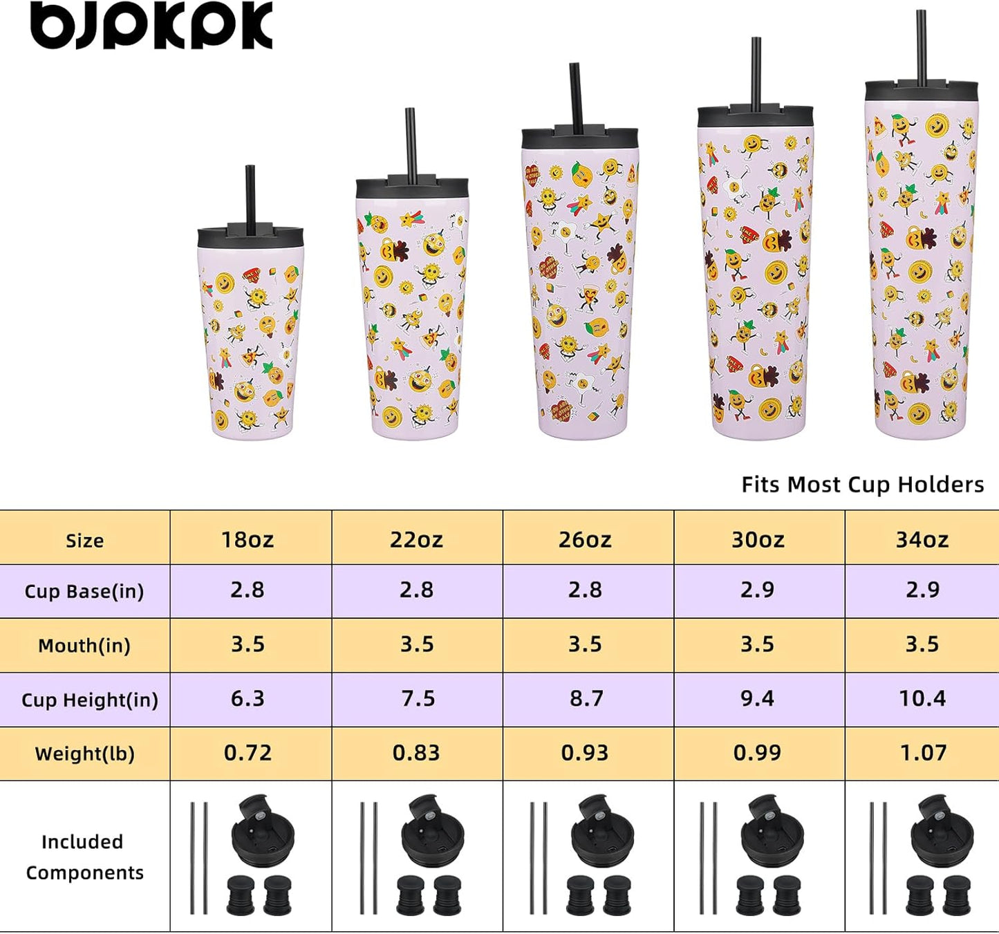 BJPKPK 22oz Insulated Tumbler With lid And Straw Stainless Steel Tumblers Travel Coffee Mug Reusable Thermal Cup,Sky