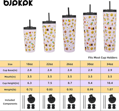 BJPKPK 22oz Insulated Tumbler With lid And Straw Stainless Steel Tumblers Travel Coffee Mug Reusable Thermal Cup,Sky