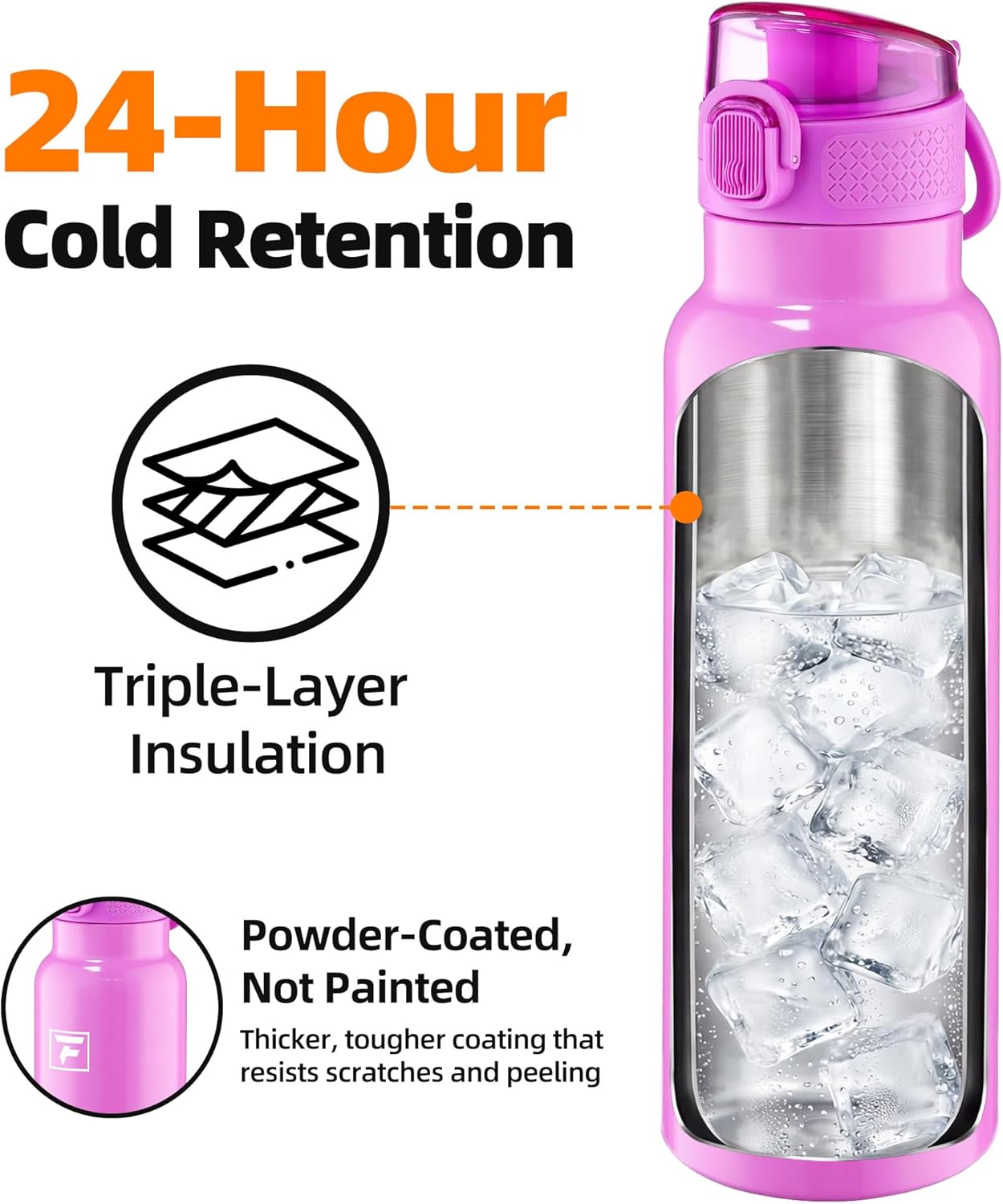 Fanhaw 24 oz Insulated Water Bottle with Soft Silicone Spout Lid, Leakproof Stainless Steel Vacuum Bottle for School, Sports& Daily Use, Kids, Teens& Adults, Back to School Essentials (Pink)