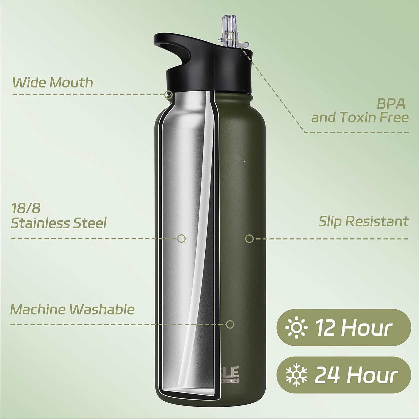 HASLE OUTFITTERS 32 oz Insulated Water Bottle Stainless Steel Double Walled Vacuum Sports Water Bottle with 2 Lids (Straw and Spout Lid) for Gym Camping Hiking(Black,1)