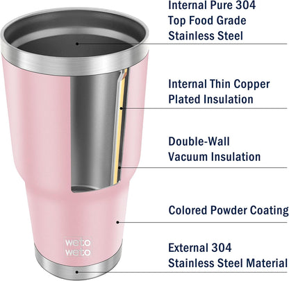 WETOWETO 30oz Tumbler with Lid, Stainless Steel Vacuum Insulated Water Coffee Tumbler, Double Wall Powder Coated Travel Mug Thermal Cup for Home Outdoor (Navy Blue, 1 Pack)