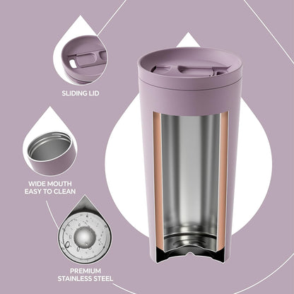 Ideus 17 oz Travel Coffee Mug, Double Wall Vacuum Stainless Steel Insulated Coffee Tumbler With Lid, Splash-Proof & Cup Holder Friendly, Keeps Drinks Hot/Cold, Dishwasher Safe, Purple