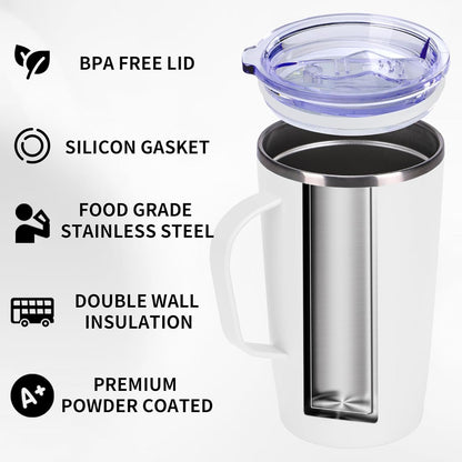 Trwcrt 19oz Insulated Coffee Mug with Handle, Double Wall Vacuum Stainless Steel Travel Coffee Tumbler, Blue