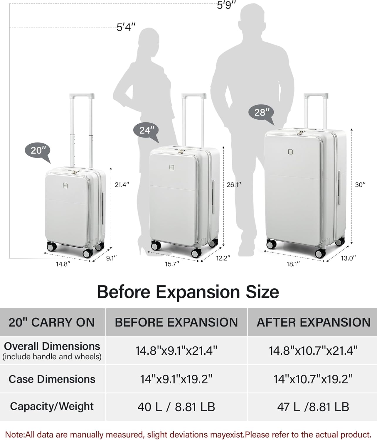 Hanke 20 Inch Expandable Carry On Luggage with Cup Holder 22x14x9 Airline Approved, Top Opening Hard Shell Suitcases with Wheels, Carry-On Travel Suitcase Trunk Luggage with Lock, Smoke White