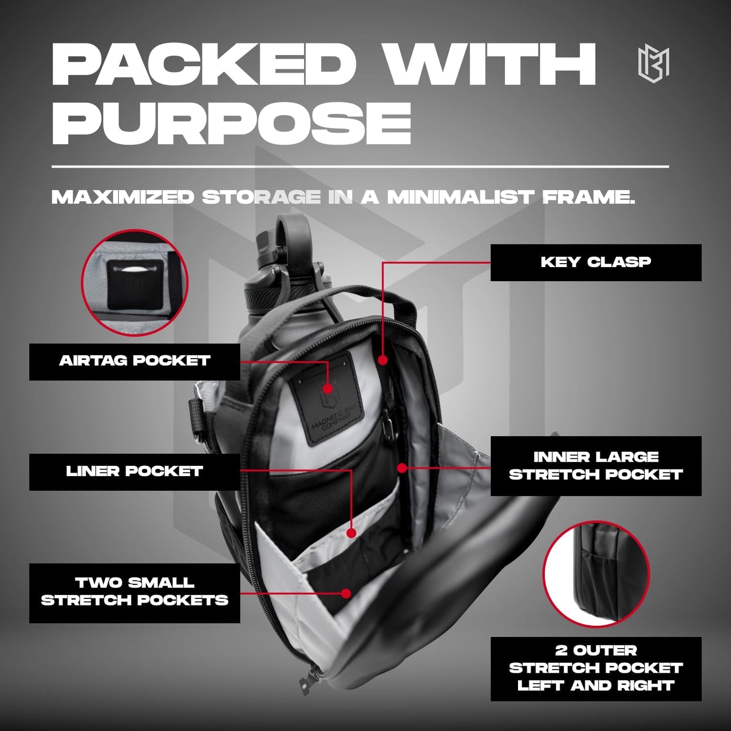 Magnetic Gym Bag for Men and Women – Sling Bottle with Magnetic Attachment | Water Bottle Holder, Gym Pouch, Crossbody Bag for Travel, Sports, Work, Fitness
