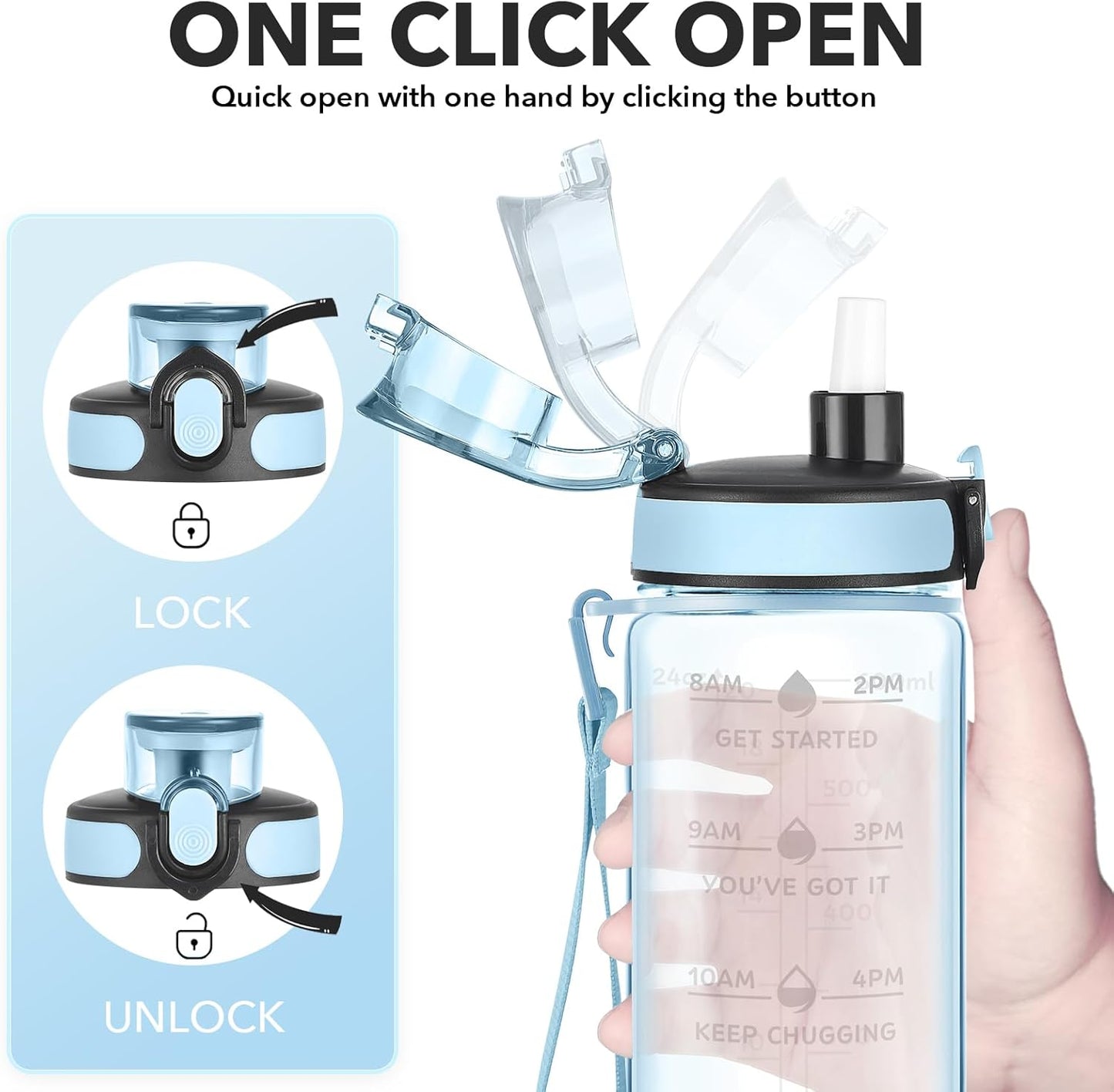 Enerbone Water Bottle, Leakproof BPA & Toxic Free, Motivational Water Bottle with Times to Drink and Straw, Fitness Sports Water Bottle with Strap for Office, Gym, Outdoor Sports