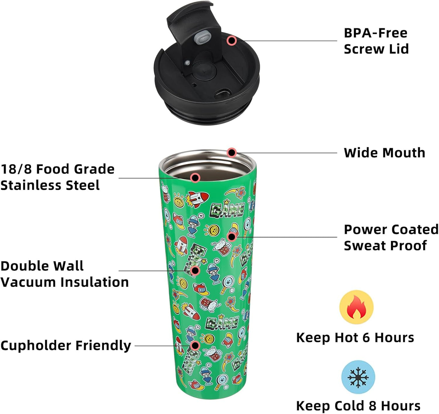 BJPKPK 22oz Insulated Tumbler With lid And Straw Stainless Steel Tumblers Travel Coffee Mug Reusable Thermal Cup,Sky