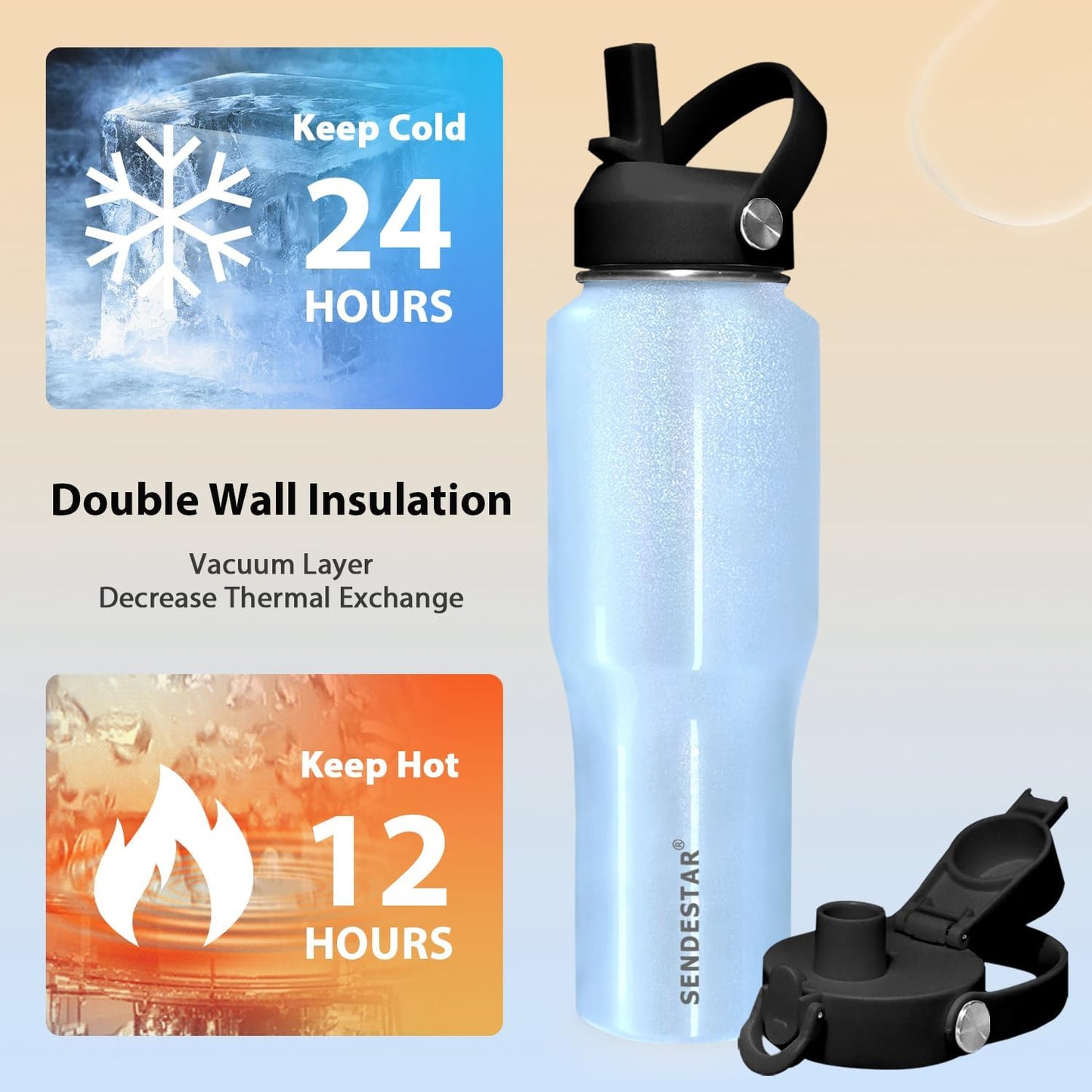 SENDESTAR 40oz Water Bottle Wide Mouth Stainless Steel Vacuum Insulated Double Wall with Straw Lids Fit in Any Car Cup Holder