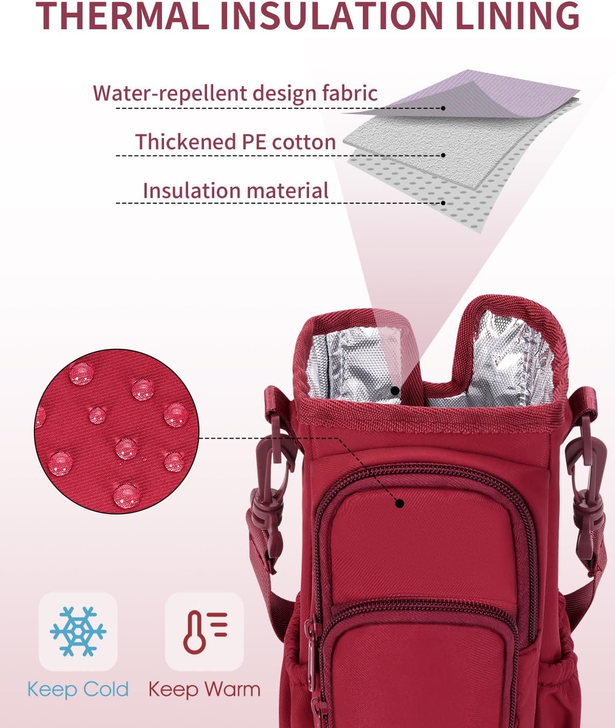 sportsnew Water Bottle Carrier Bag with Phone Pocket for 30oz 40oz Tumbler with Handle Accessories Insulated Water Bottle Holder Pouch with Strap Crossbody with Straw Cover