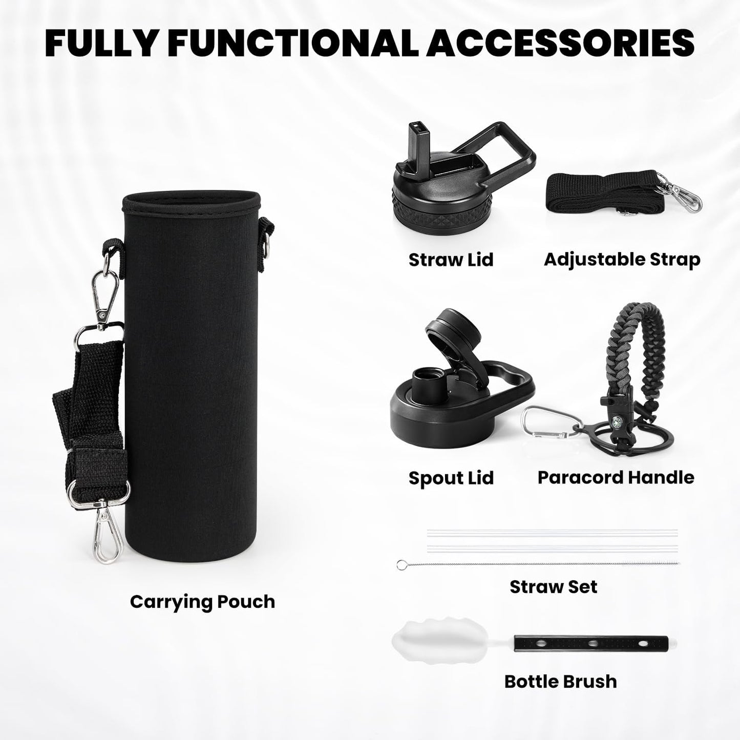 RAYMYLO One Gallon Water Bottle Insulated, Triple Walled Vacuum Stainless Steel (Cold for 48 Hrs), Leak Proof & Non-BPA, Large Water Flask Jug with Paracord Handle & Straw Spout Lids