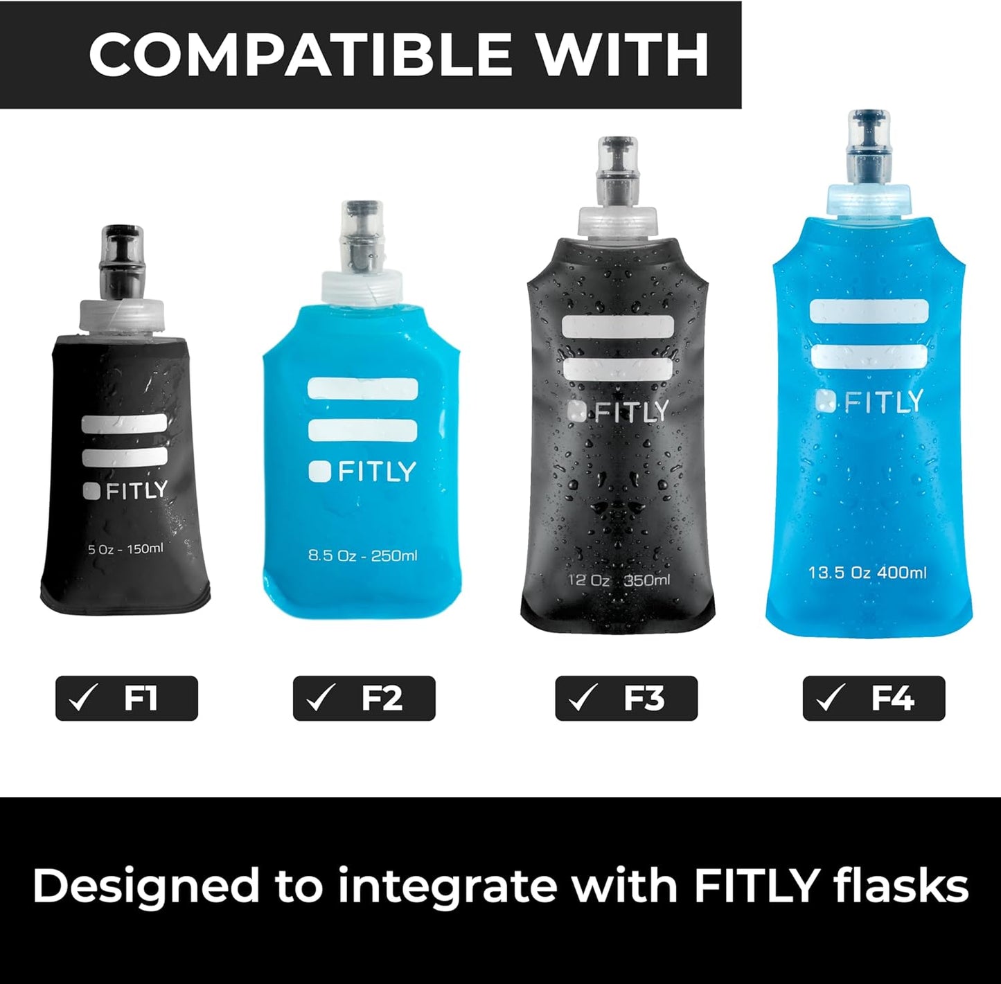 FITLY Running Handheld Water Bottle 12 oz Soft Flask - Hand Water Bottle For Runners, Hiking, Skiing & Outdoor Activity - Fits F2, F2, F3 & F4 Collapsible Flask - Hydration Holder with Pocket