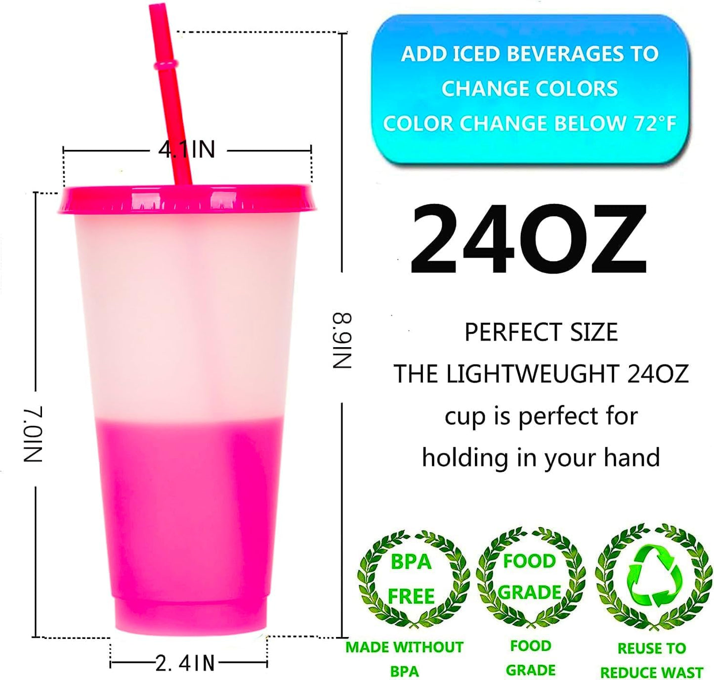 Color Changing Cups, 5 Pack 24oz Plastic Tumblers, Reusable Iced Coffee & Smoothie Cups with Lids and Straws for Parties and Travel