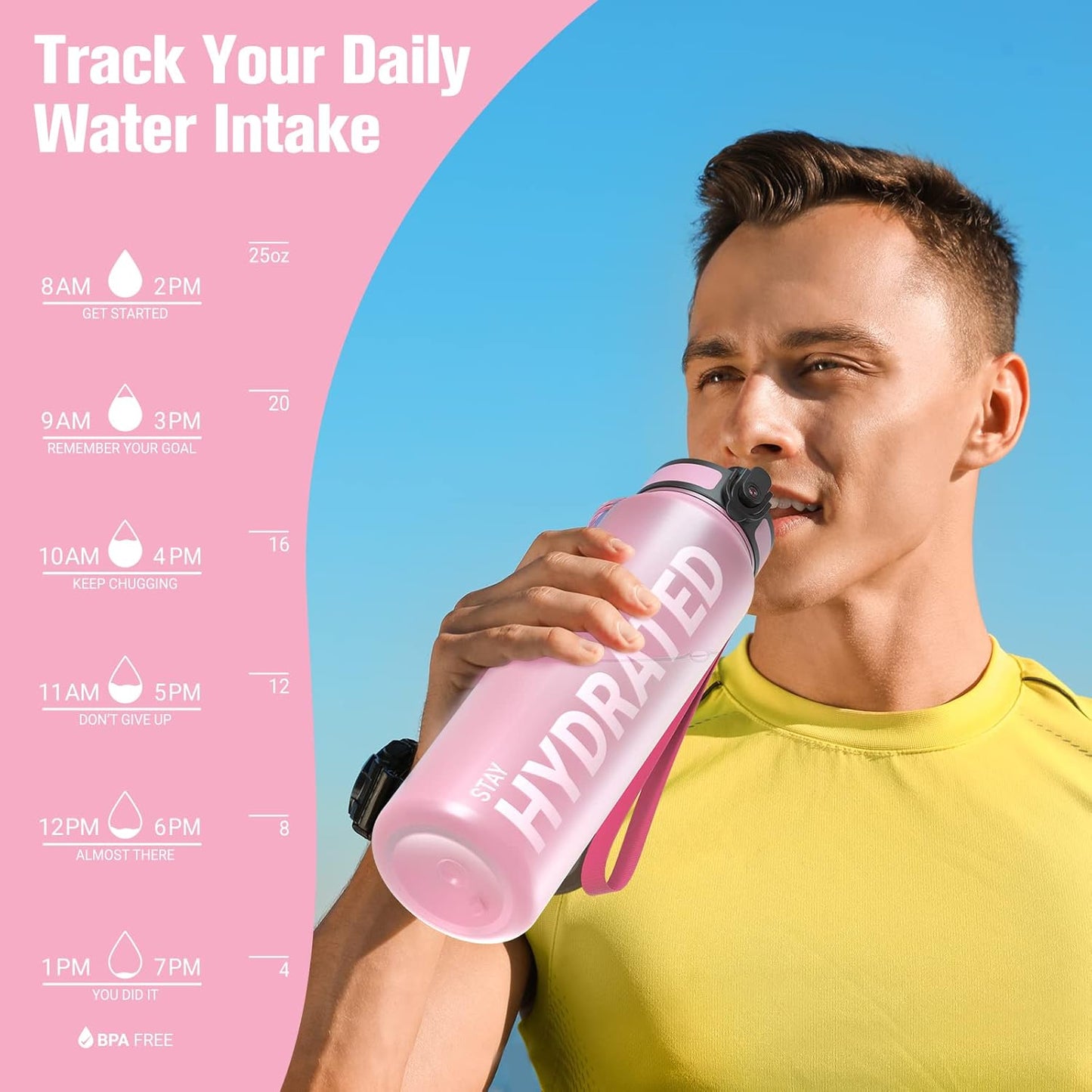 Sahara Sailor Water Bottle 32oz, Durable and Leakproof Water Bottles Motivational with Time Marker, Tritan, BPA Free, Wide Mouth with Easy Clean Brush for Gym, Travel, Home, School, Office (1 Bottle)
