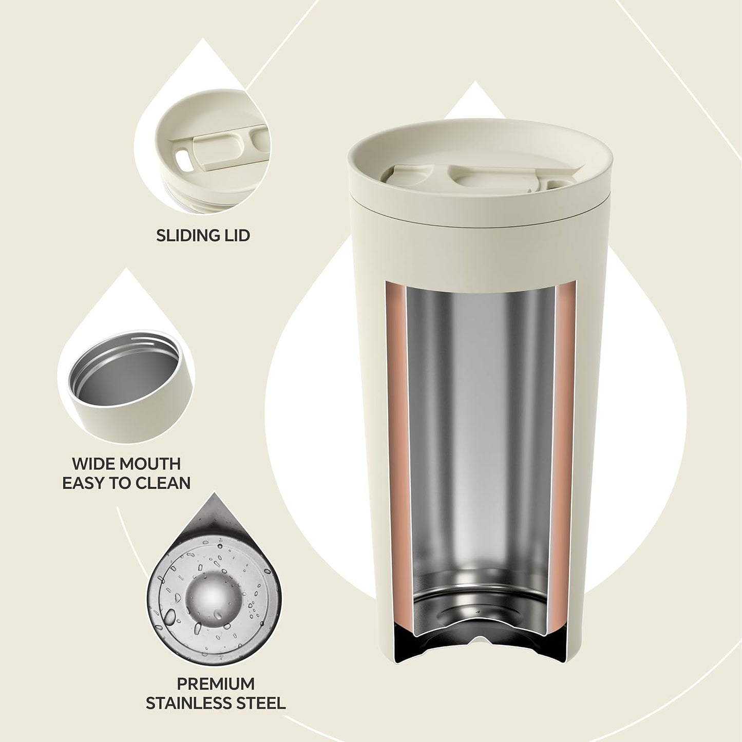 Ideus 17 oz Travel Coffee Mug, Double Wall Vacuum Stainless Steel Insulated Coffee Tumbler With Lid, Splash-Proof & Cup Holder Friendly, Keeps Drinks Hot/Cold, Dishwasher Safe, Purple