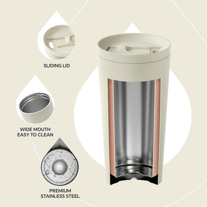 Ideus 17 oz Travel Coffee Mug, Double Wall Vacuum Stainless Steel Insulated Coffee Tumbler With Lid, Splash-Proof & Cup Holder Friendly, Keeps Drinks Hot/Cold, Dishwasher Safe, Purple