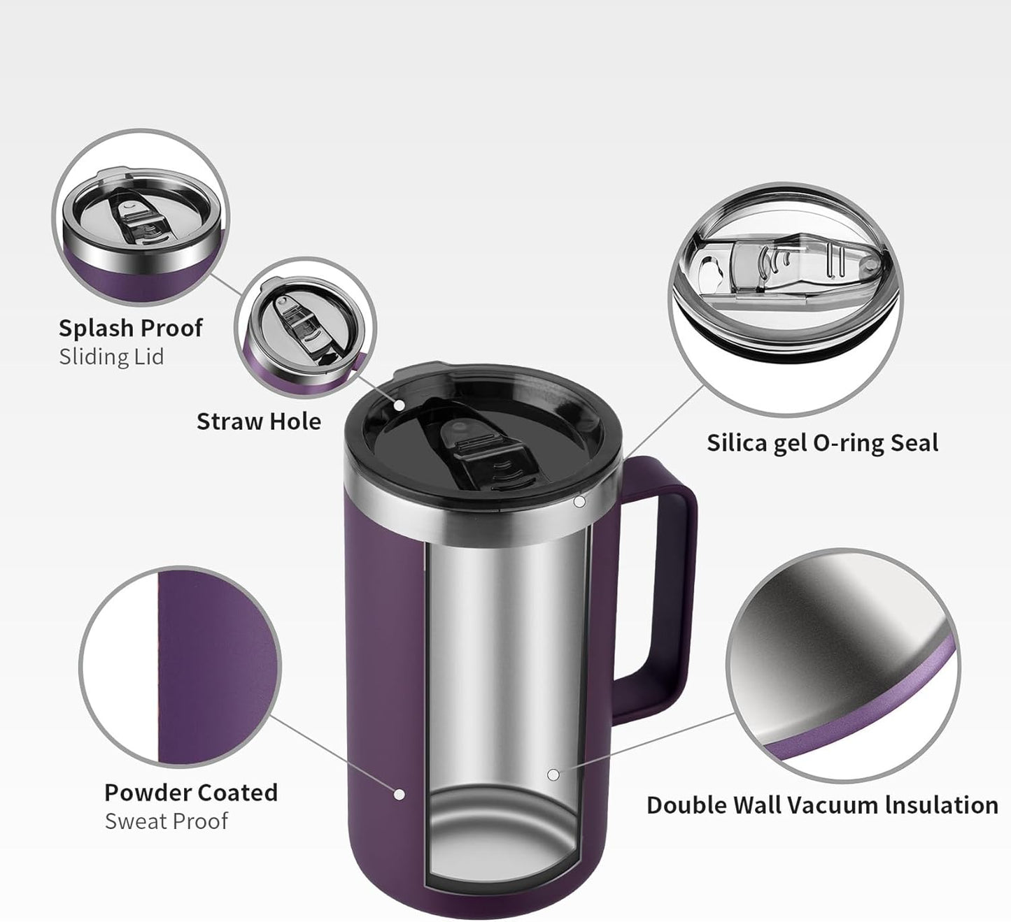 KXIAOCHEN 20oz Insulated Coffee Mug with Lid, Stainless Steel Coffee Cup, Double Wall Vacuum Coffee Tumbler with Handle, Premium Thermal Travel Coffee Mug (Navy Blue)