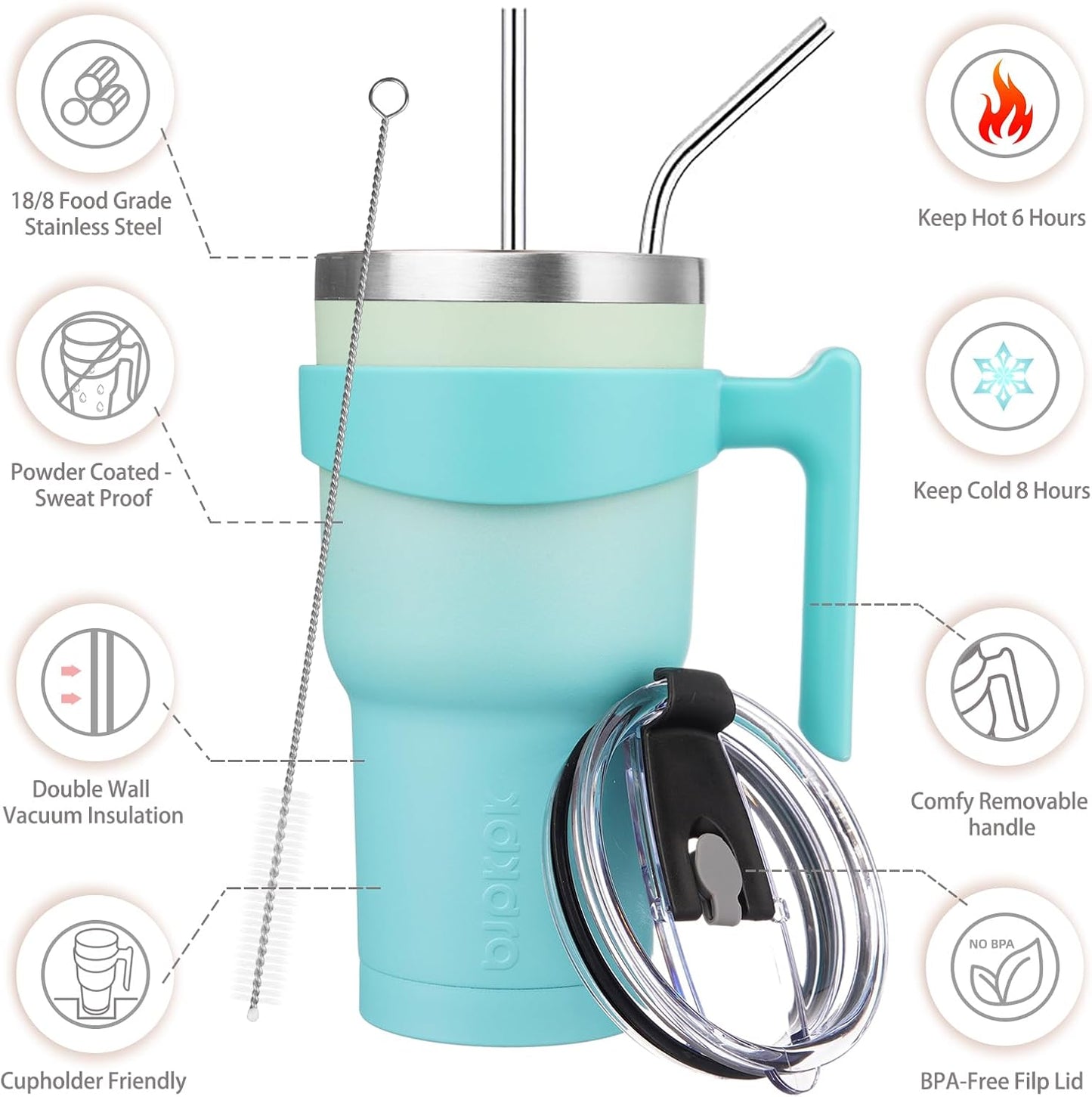BJPKPK Tumbler With Handle And Straw Lid 40 oz Stainless Steel Insulated Coffee Tumbler Cups For Home, Office or Car,Turquoise