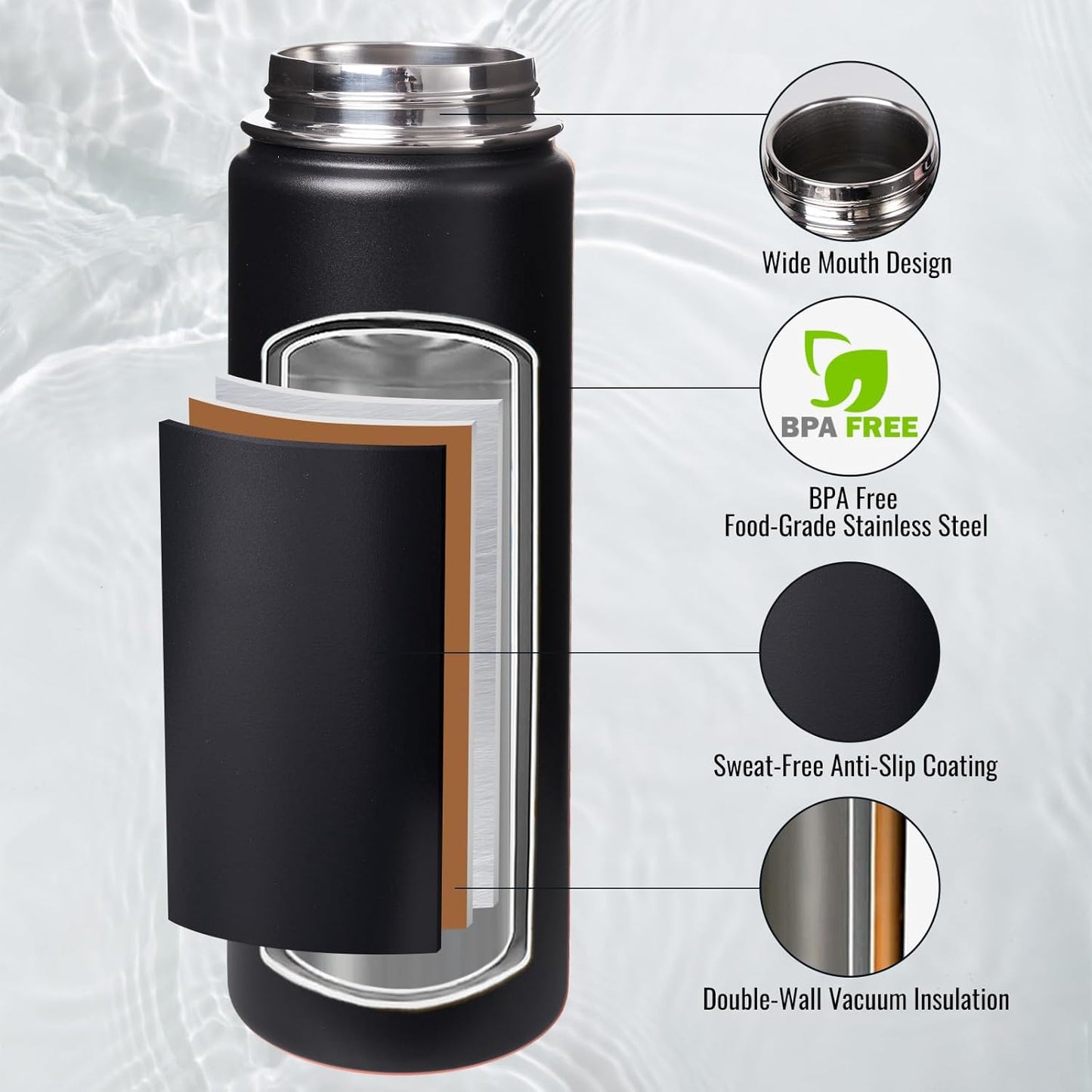 Fijinhom 24 oz Insulated Water Bottle with Handle, 304 Stainless Steel Water Bottles with Wide Mouth, Double Wall Vacuum Sports Water Bottle, BPA Free, Keep Cold and Hot, Black | with Handle