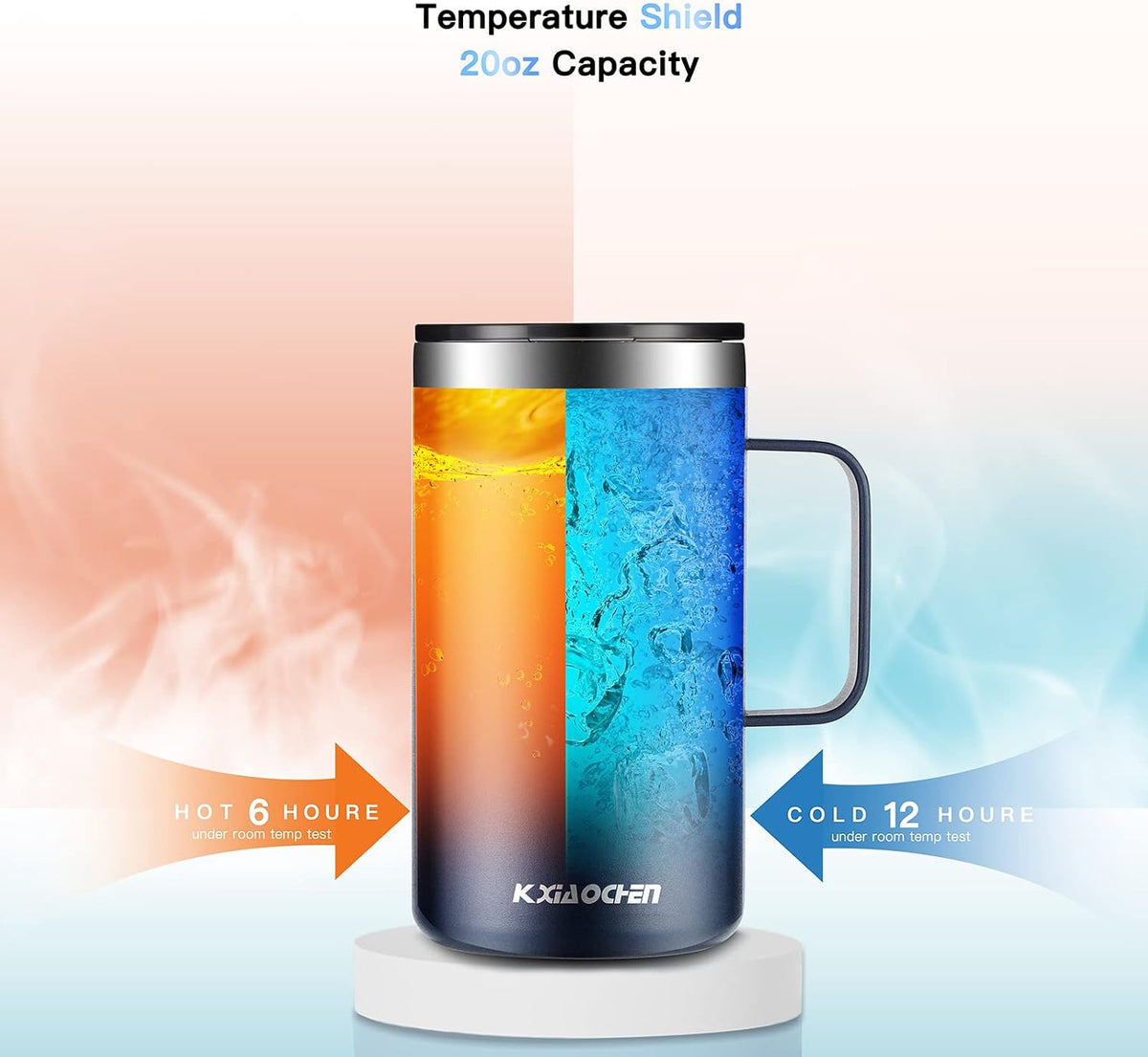 20 oz Insulated Coffee Mug, Coffee Cup with Lid and Wide Handle