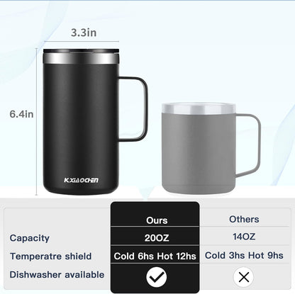 20 oz Insulated Coffee Mug, Coffee Cup with Lid and Wide Handle