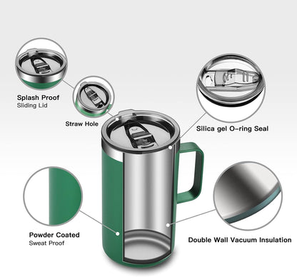 20 oz Insulated Coffee Mug, Coffee Cup with Lid and Wide Handle