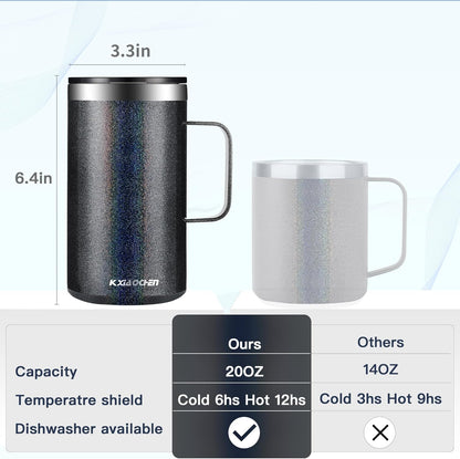 20 oz Insulated Coffee Mug, Coffee Cup with Lid and Wide Handle