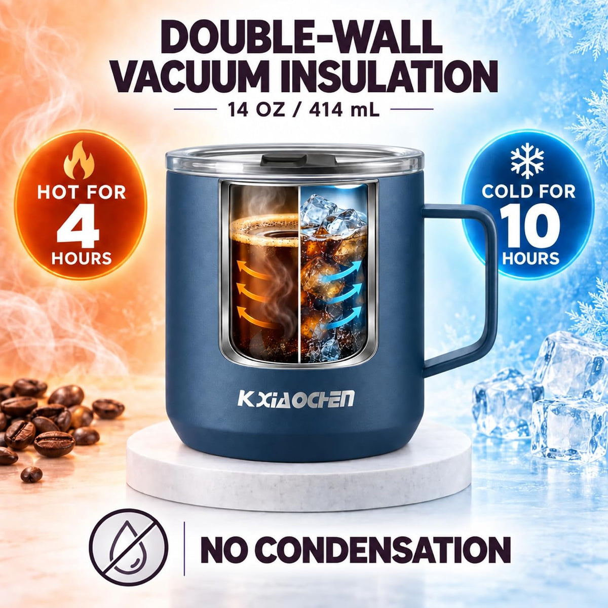 20 oz Insulated Coffee Mug, Coffee Cup with Lid and Wide Handle