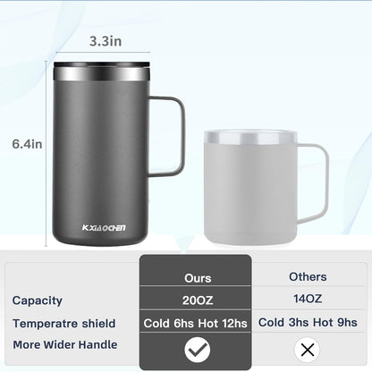 20 oz Insulated Coffee Mug, Coffee Cup with Lid and Wide Handle