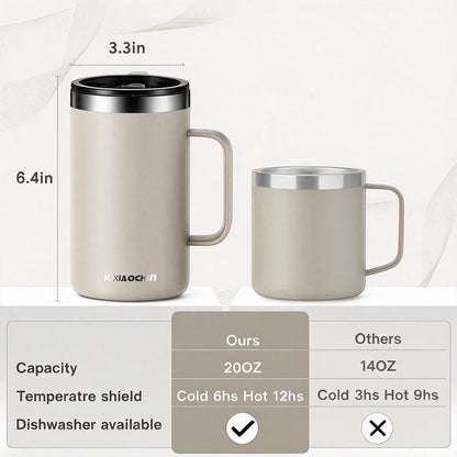 20 oz Insulated Coffee Mug, Coffee Cup with Lid and Wide Handle