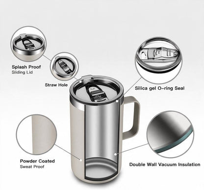 20 oz Insulated Coffee Mug, Coffee Cup with Lid and Wide Handle