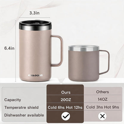 20 oz Insulated Coffee Mug, Coffee Cup with Lid and Wide Handle