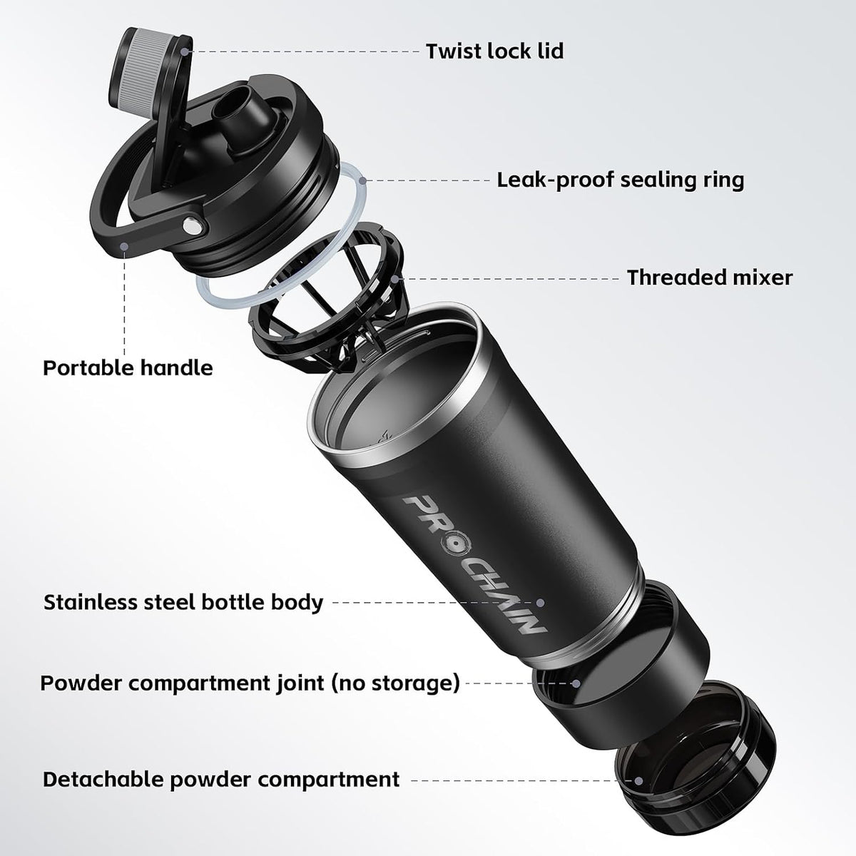 Insulated Stainless Steel Protein Shaker Bottle, 20oz Metal Mixer